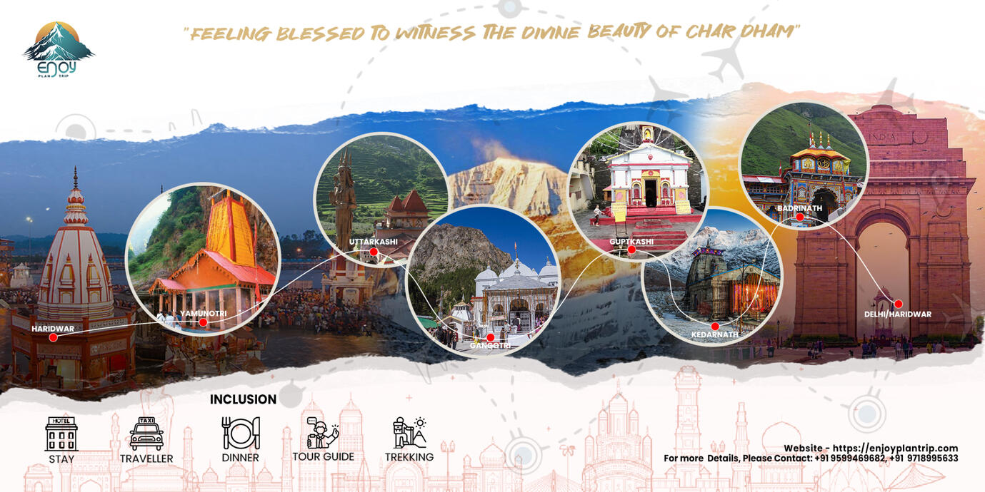 Location info. carousel